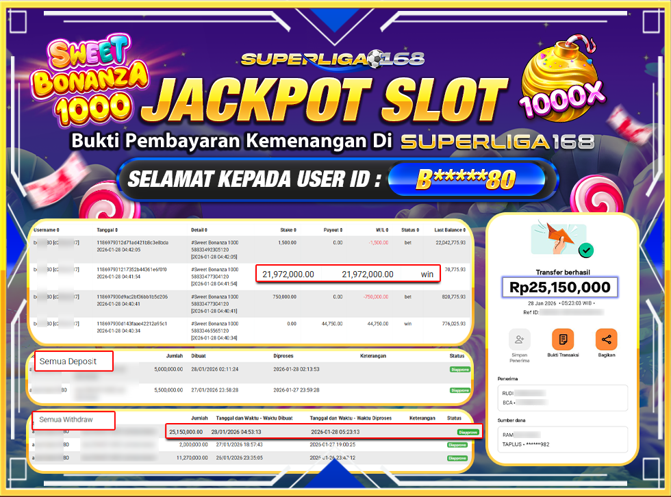 SUPERLIGA168 JACKPOT SWEET BONANZA 1000 Rp.25,150,000.LUNAS